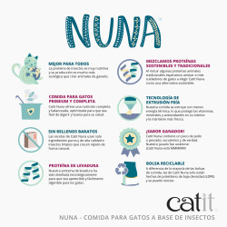 Pienso para Gatos con Proteína de Insectos y Arenques | 92% Sostenible y Fácil de Digerir
