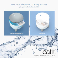 Filtro Catit PIXI – Repuesto Triple Acción para Fuente | Agua Limpia para Gatos