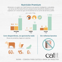 Snacks sostenibles para gatos Catit Nuna | Con proteína de insectos